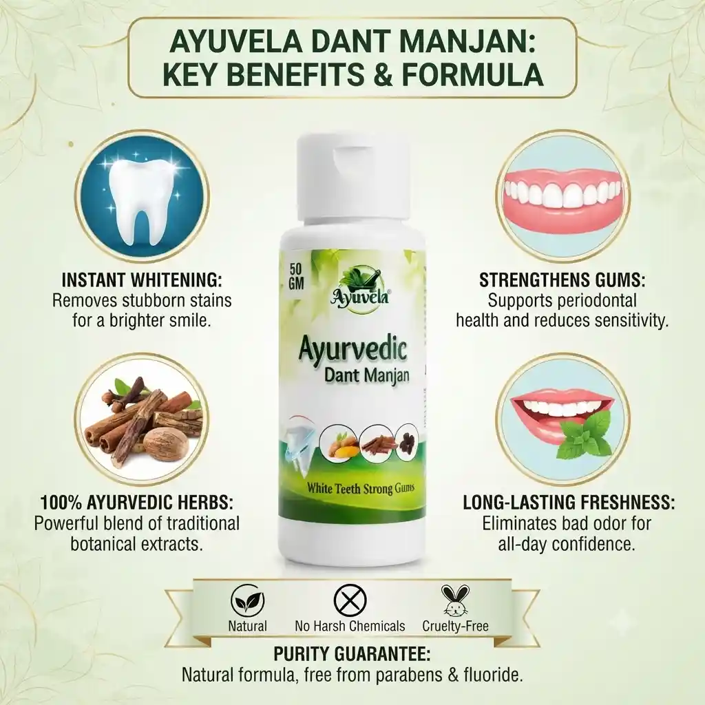 Ayuvela Herbal Manjan 50g - Ayuvela Ayurveda
