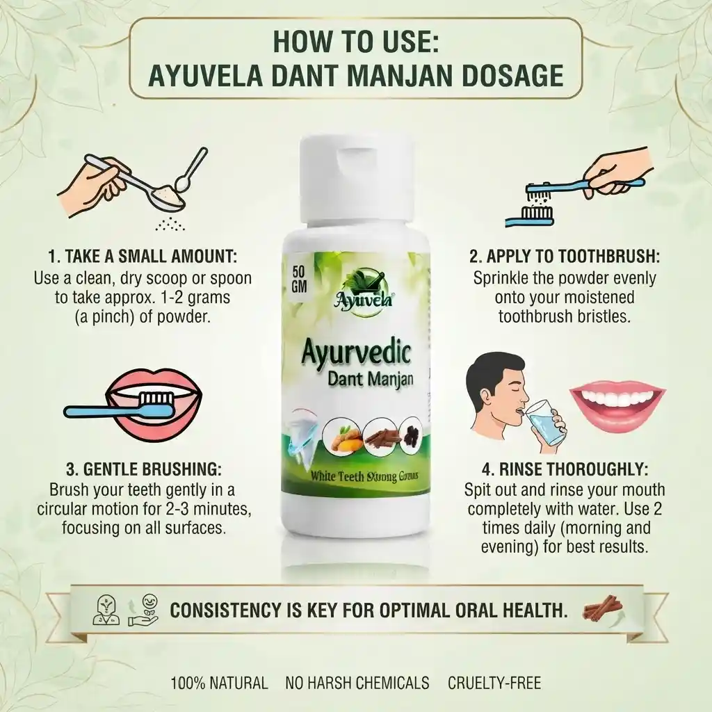 Ayuvela Herbal Manjan 50g - Back View