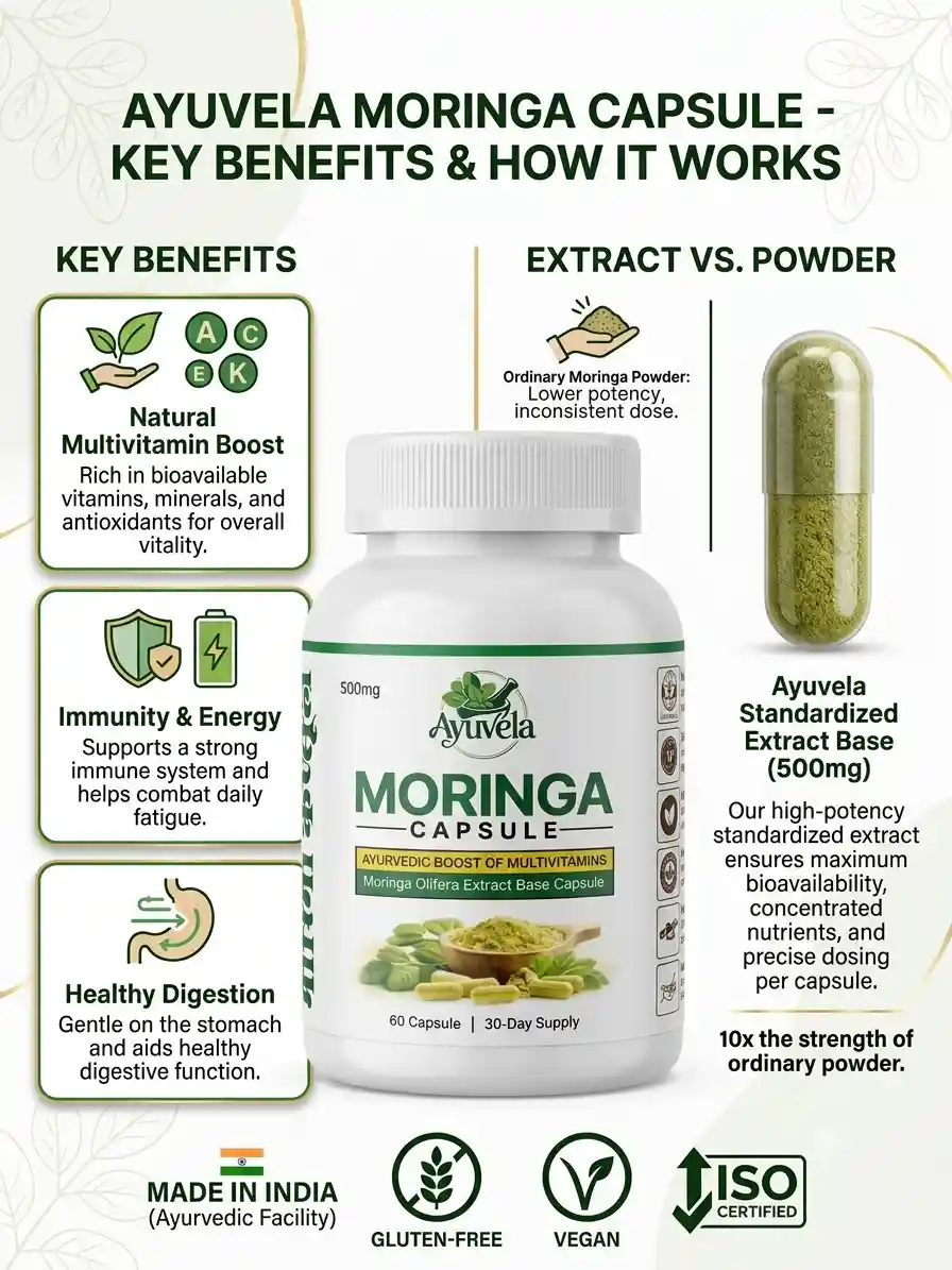Moringa 60 Capsules - Ayuvela Ayurveda