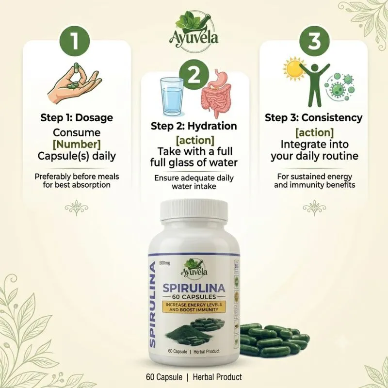 Spirulina 60 Capsules - Back View