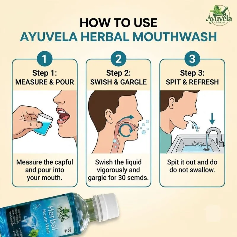 Ayuvela Herbal MouthWash 100ml - Back View