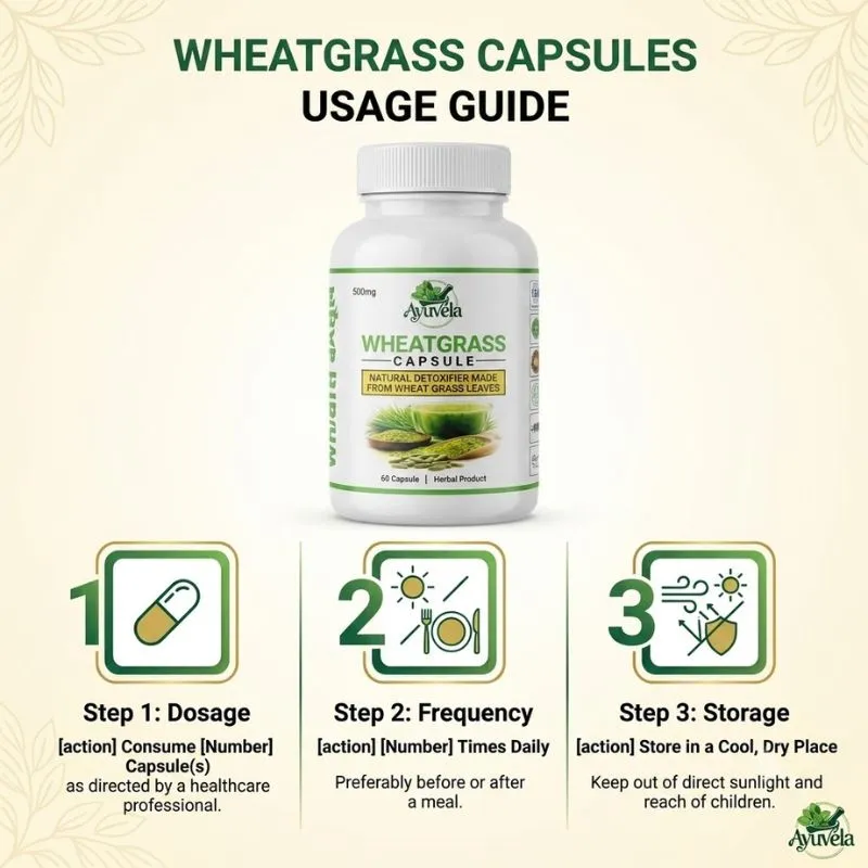 Wheatgrass 60 Capsules - Back View