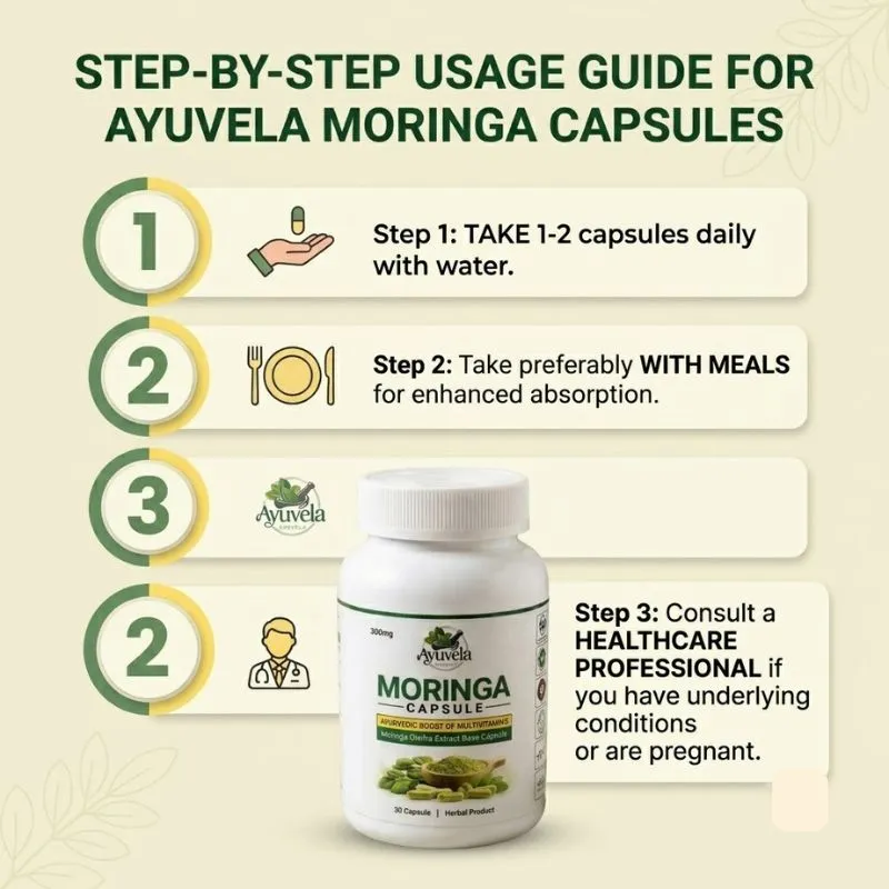 Moringa 30 Capsules - Back View