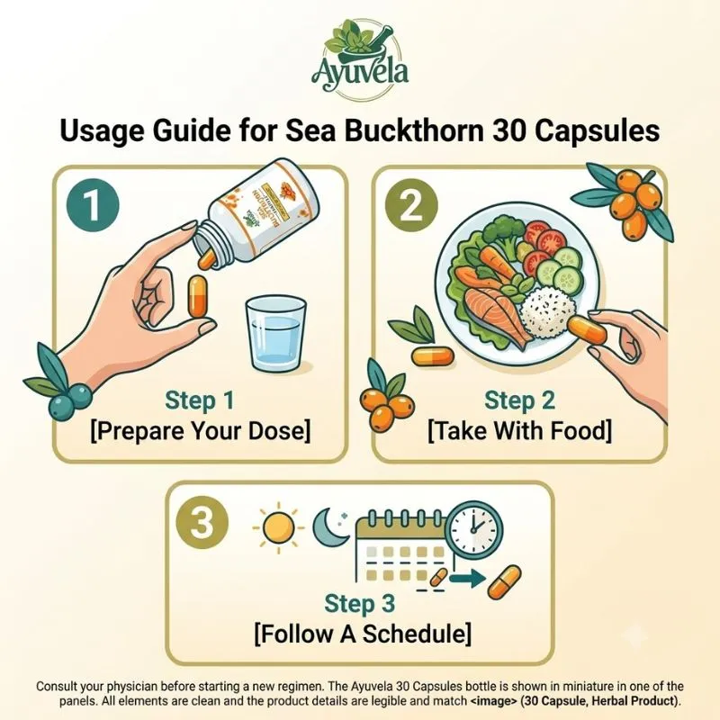 Sea Buckthorn 30 Capsules - Back View